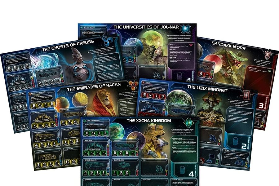 Twilight Imperium board game