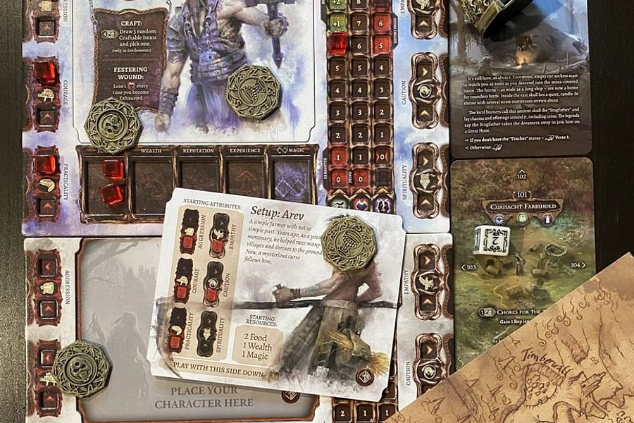 Gloomhaven story branches