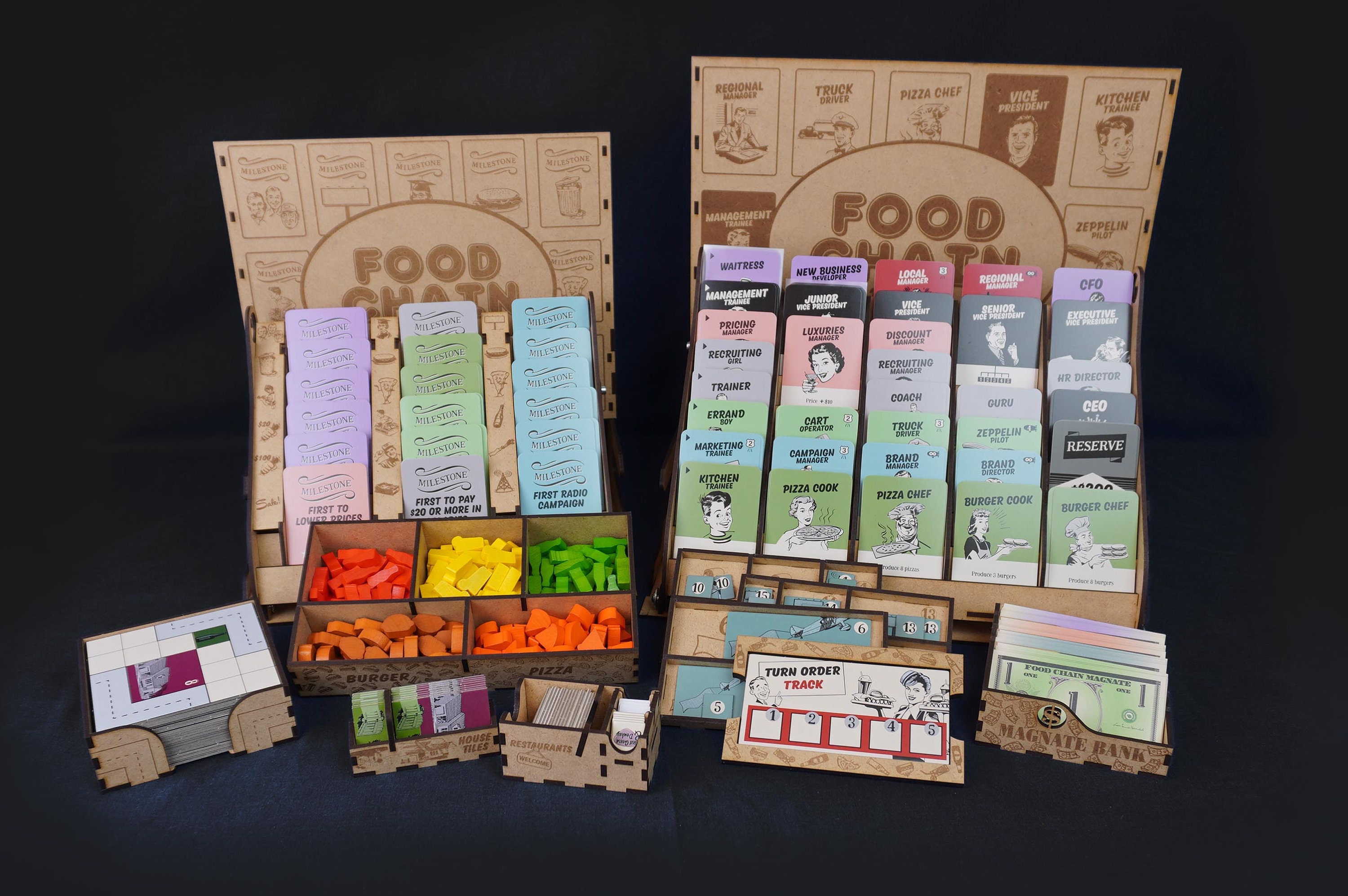 Food Chain Magnate milestone strategy