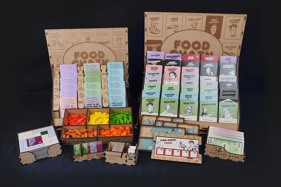 Food Chain Magnate milestone strategy